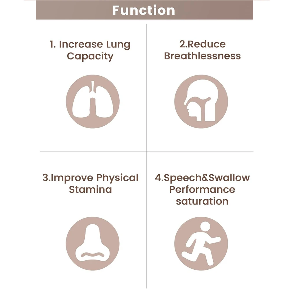 Рисунок 4 - Дыхательный тренажер