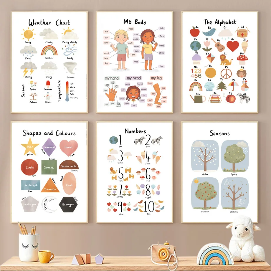 1PC  Seasons Shapes Colors Body Number Alphabet Educational Wall Art Canvas Painting Posters And Prints Wall Pictures Kids Ro