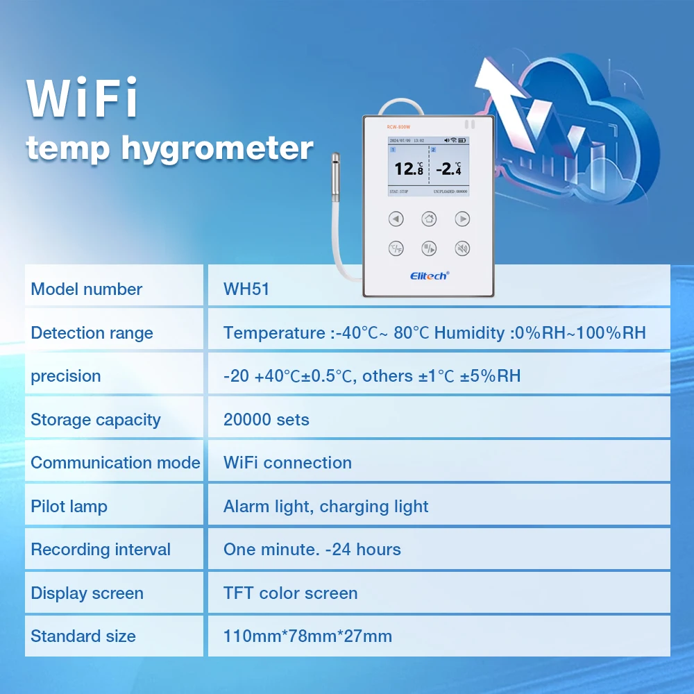 Smart WiFi Temperature Humidity Data Logger LCD Temp&RH Recorder Temperature Humidity Real-time Monitor for Vaccine Storage