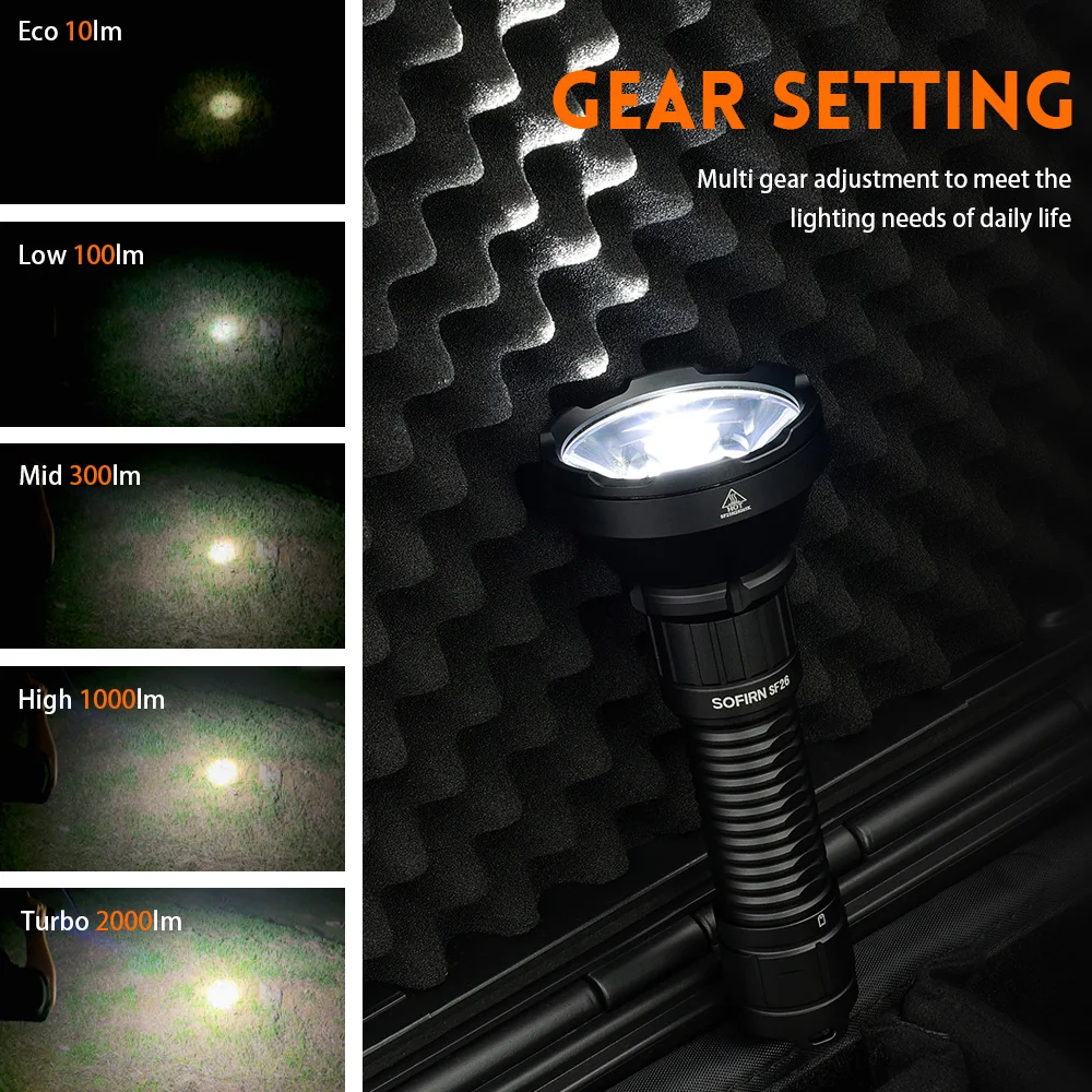 SOFIRN SF26 2000lm SFT40 LED 6000K Tactical Flashlight Type-C Rechargeable Protable Powerful 21700 Torch
