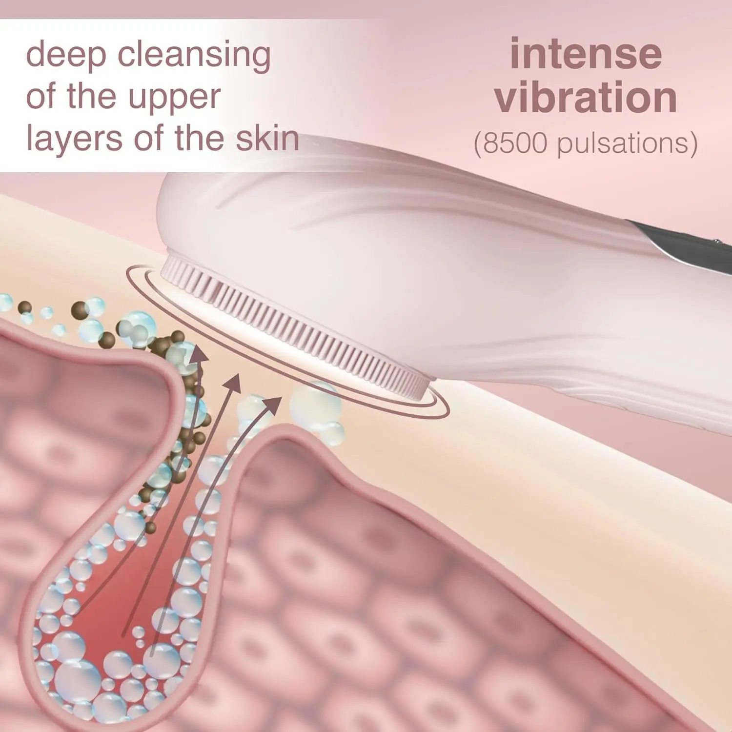منظف وجه كهربائي مقاوم للماء - فرشاة سيليكون بالموجات فوق الصوتية مع تدليك حراري، منظف للبشرة ومنظف المسام #2