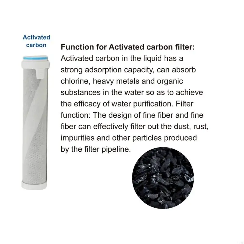 F92F Shower Water Filter Replacement Insert with Interior Filter Media and ABS Outer Shell for Daily Bathroom Service and