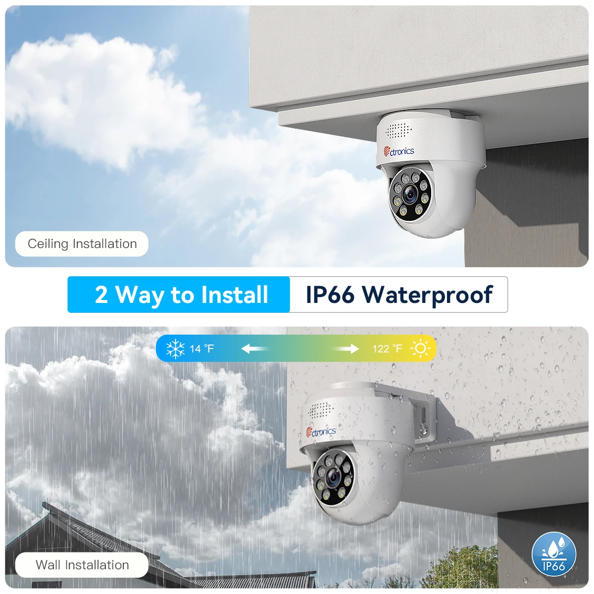 Ctronics Real 5MP IP Camera 5G WiFi Ceiling Outdoor Indoor 360 Auto Tracking CCTV Color Night Vision Two Way Audio Onvif