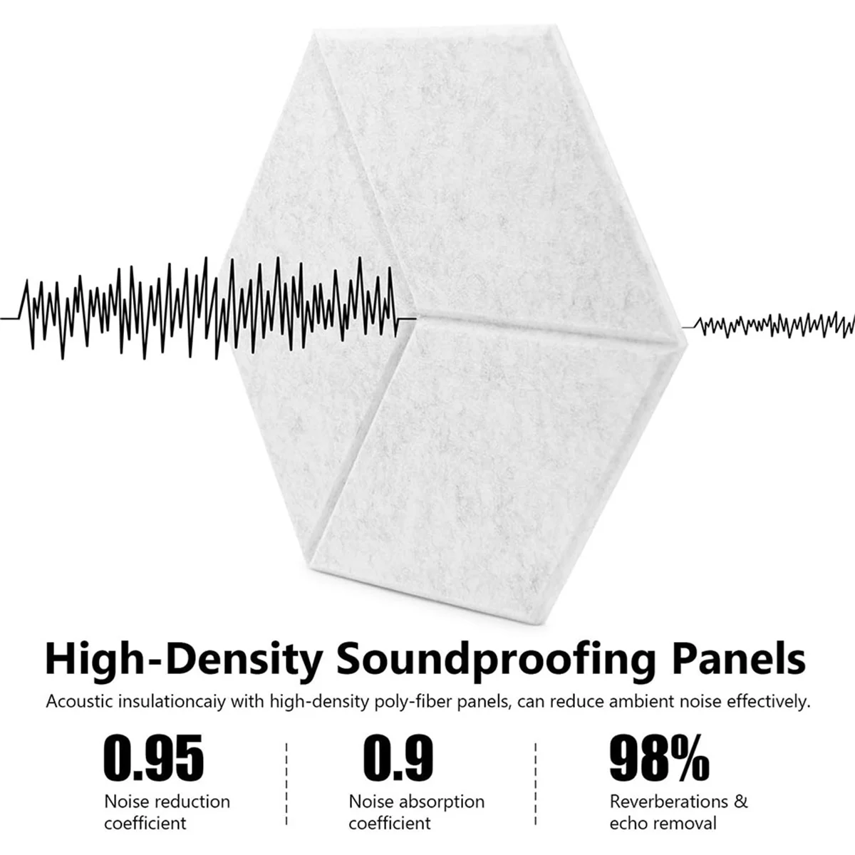 12Pack Acoustic Panels with Self-Adhesive, 12x10.2x0.4Inch Sound Proof Foam Panels, Sound Absorbing Tile for Walls White