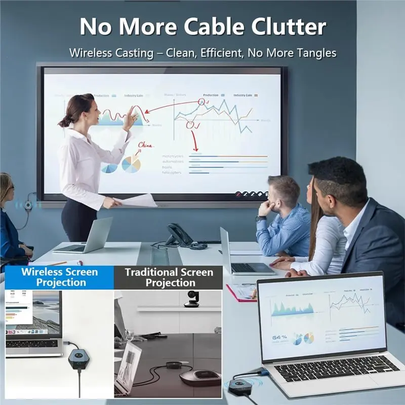 

Wireless -Compatible Transmitter And Receiver,1080P Plug & Play, For Streaming Video From Laptop, Projector, Monitor