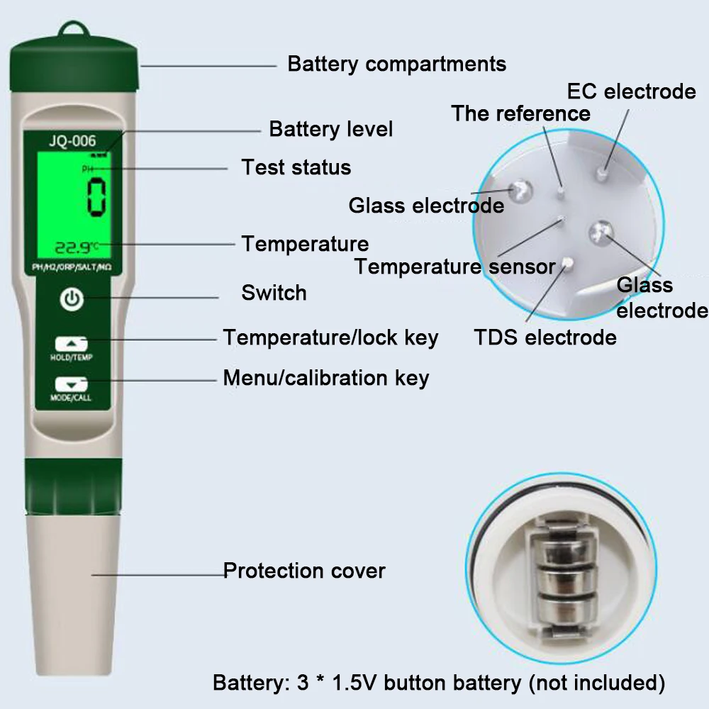 Digital PH Meter 10 in 1 Professional Water Quality Monitor Tester PH/EC/TDS/Salinity/Thermometer Multi-parameter Testing Meter