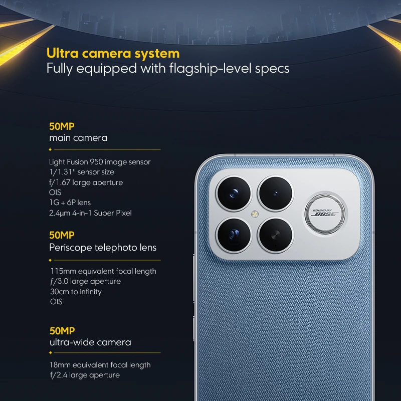 Globalna wersja POCO F8 Ultra Sno Dragon 8 Elite Gen 5 Smartfon z aparatem, baterią 6500mAh, ekranem 6.9 cala, 50MP, NFC. — zdjęcie produktu 5