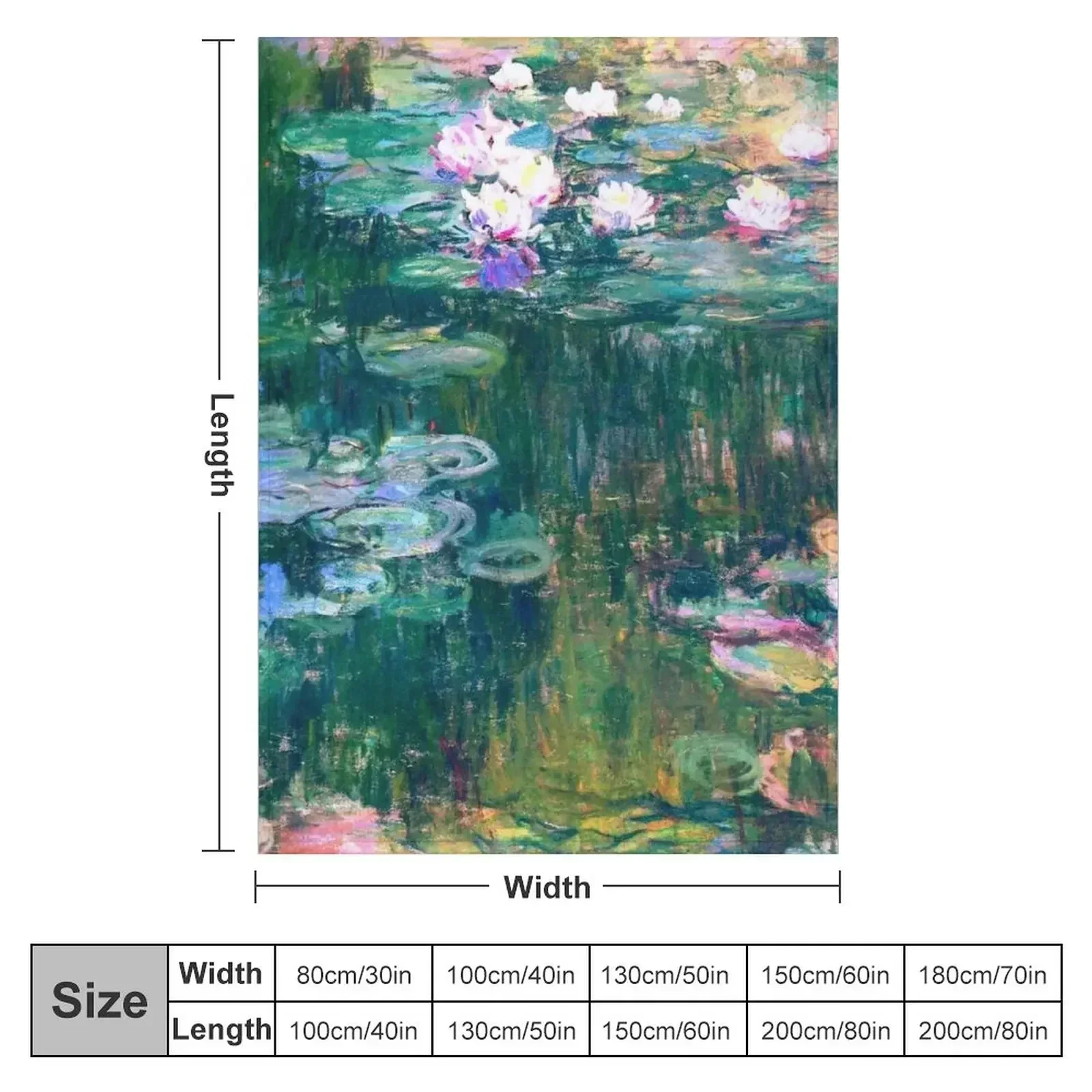 Water Lilies monet Throw Blanket Sofas warm winter blankets ands Blankets