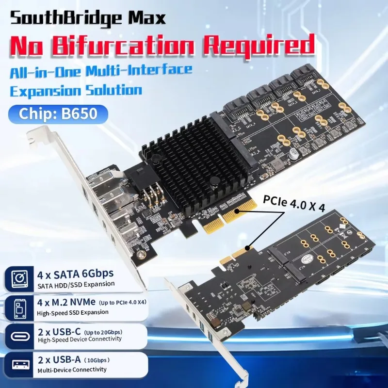 Lekuo SouthBridge Max：PCIe 4.0を4つのM.2 NVMe SSDポートに拡張するアダプターカード。4つのSATA 6Gポート、20GbpsのUSB-Cポートを搭載。PC NAS用。