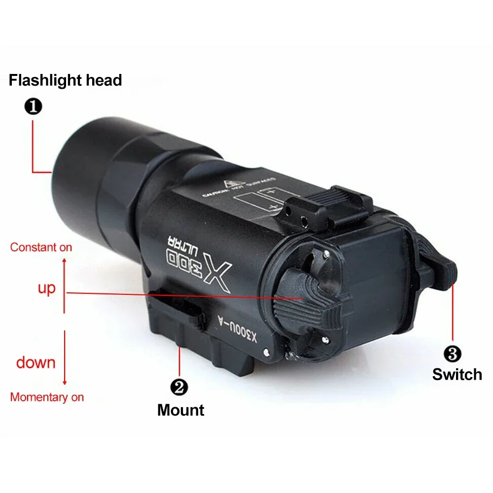 Tactical Surefir X300U Tactical Flashlight Metal Pistol Scout Light Airsoft Weapon Gun Light Hunting Accessories Fit 20MM Rail image 2