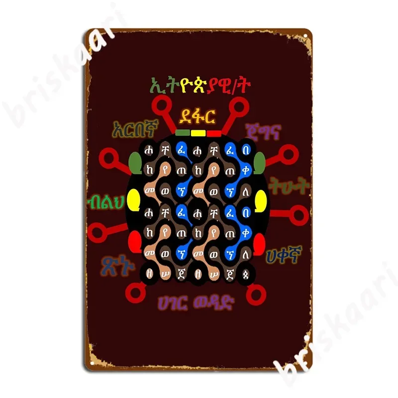 Ethiopian Dress Clothes Geez Alphabet Habesha Metal Plaque Poster   Customize Club Bar pub   Wall Decor  Tin sign Poster