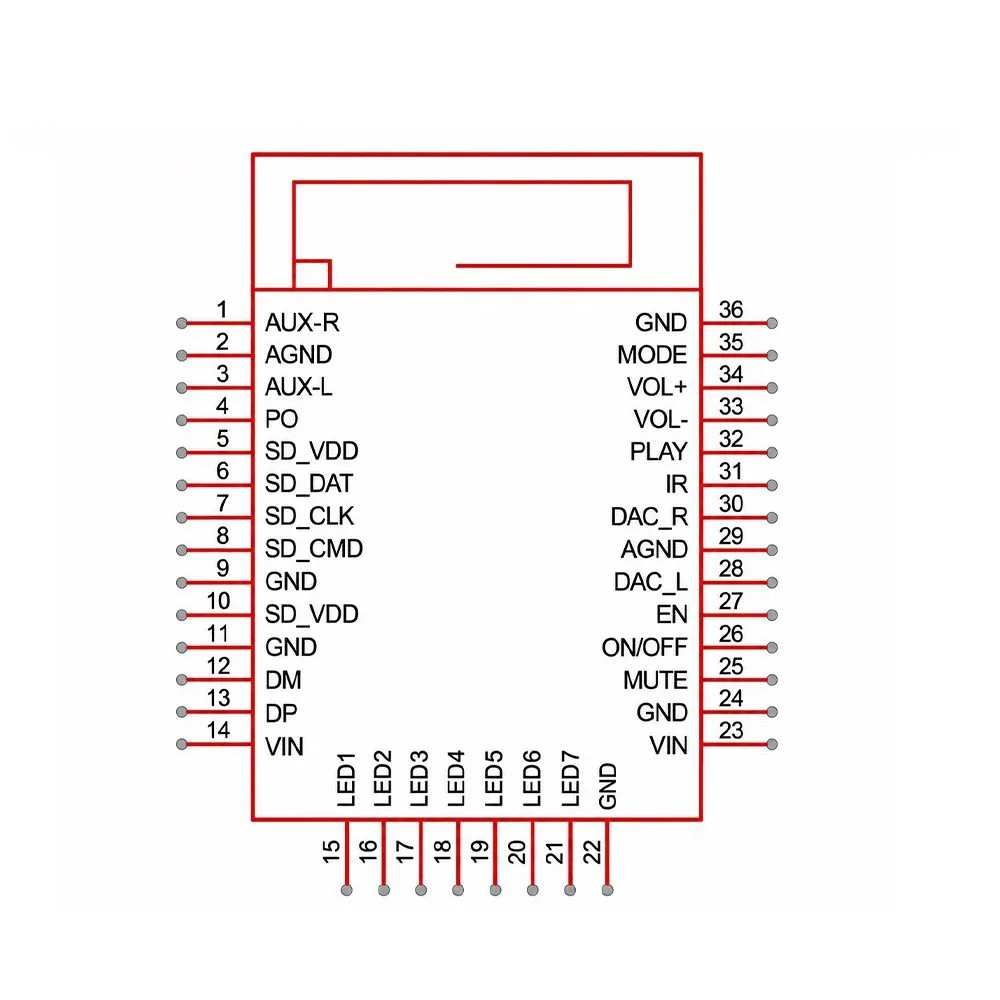 BT 5.3 2 In 1 Audio Transmit Receive Module AC6956C Stereo Transceiver Onboard PCB Antenna 36 Pins Audio Development Board