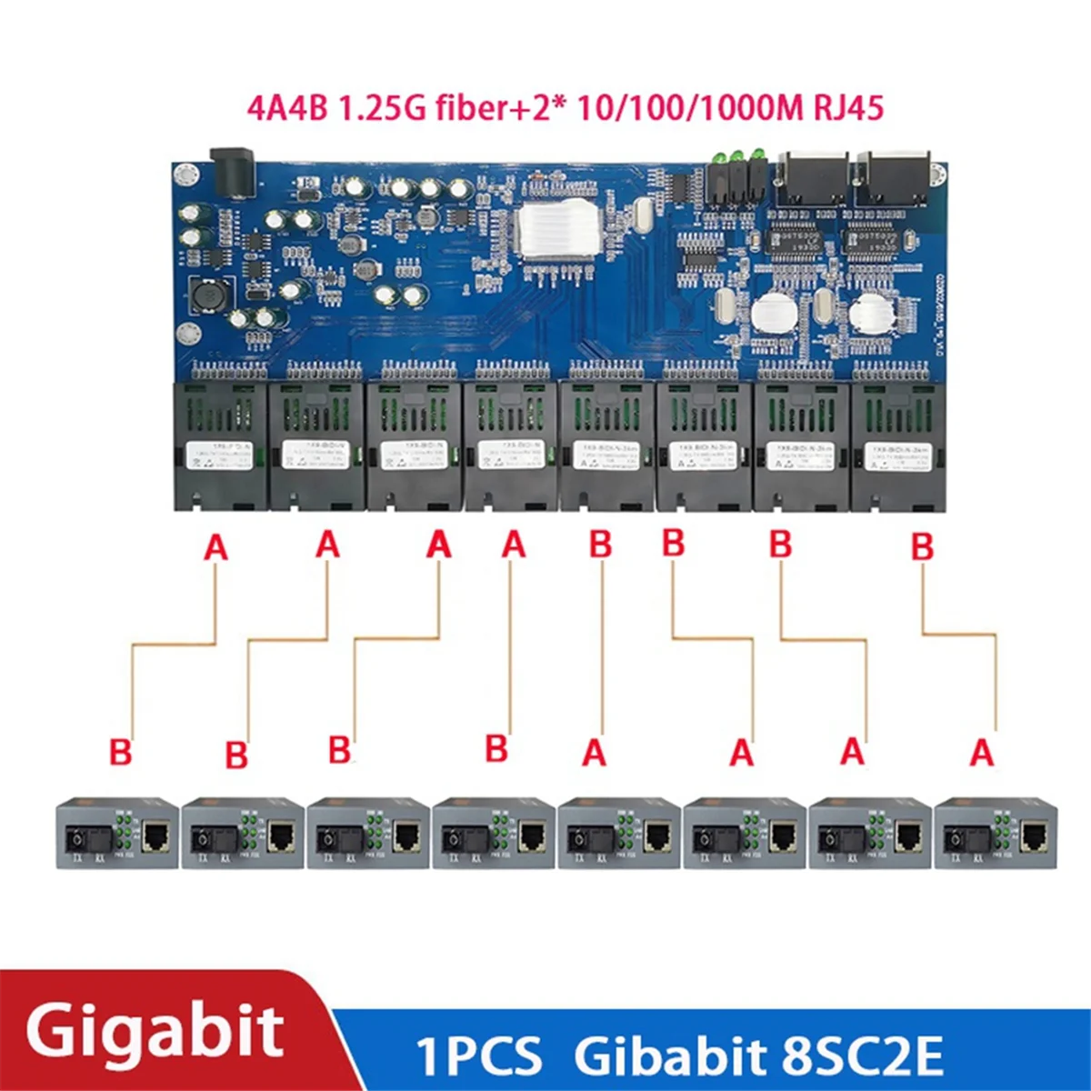 

B12B-гигабитный оптоволоконный коммутатор 8 SC 2 1000M RJ45 B Вилка европейского стандарта