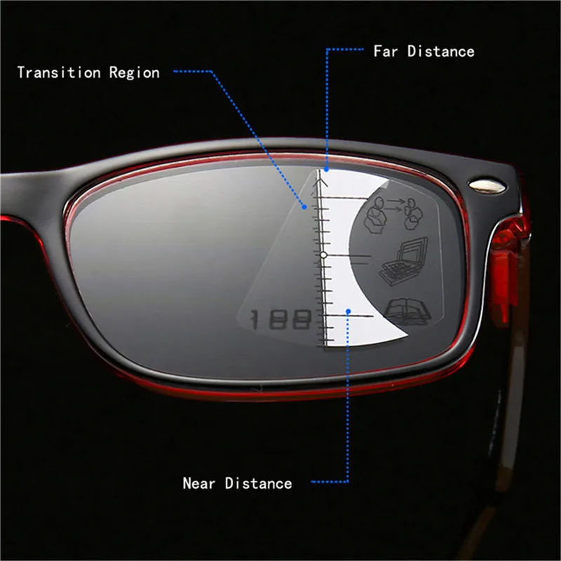 Retro Anti Blue Rays Progressive Multifocal Reading Glasses Men Women Near Far Sight Eyeglasses Computer Goggle Eyewear gafas