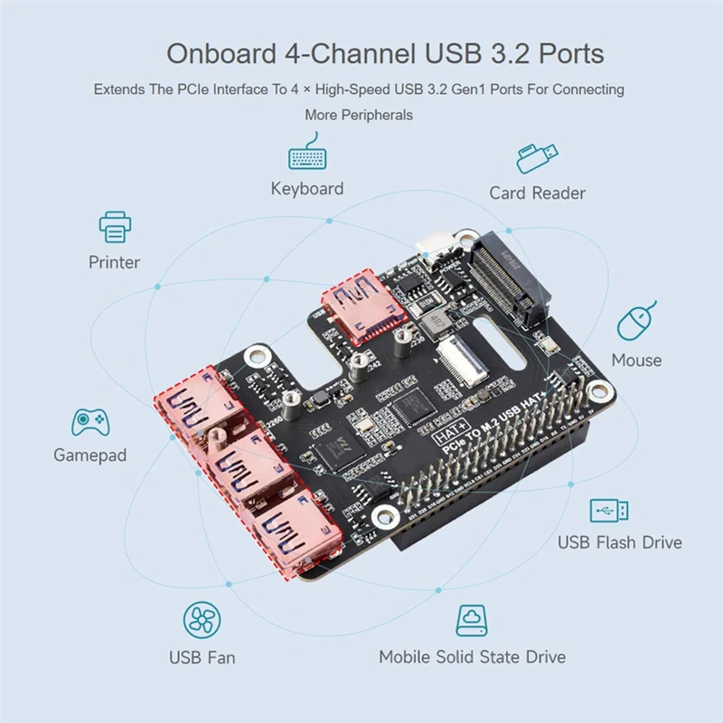 

【Buy It-Now!】Pcie To USB 3.2 Gen1 And M.2 HAT For Raspberry Pi 5 Supports Nvme Protocol Solid State Drive Expands 4-Ch USB 3.2 P