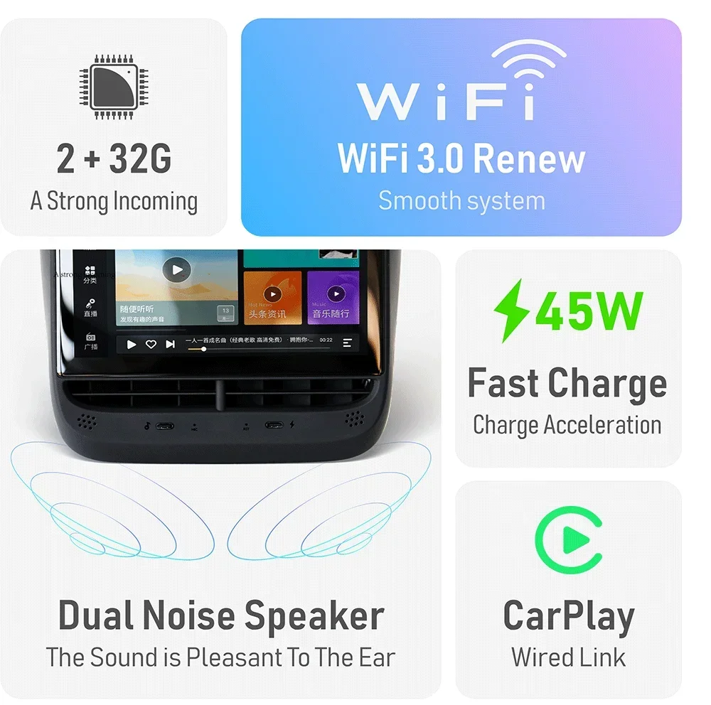 7inch Multimedia Android Screen for Tesla Model Y or Model 3 Car Rear Seat Entertainment Vedio Player Rear Air Conditioner Panel