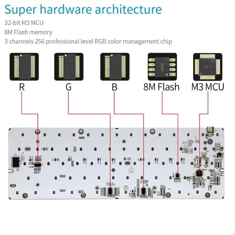 

L4MA Mini 60% портативная проводная подсветка RGB -подсветка