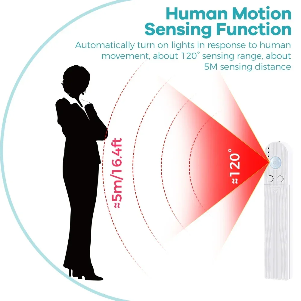 LED Under Cabinet Light Strip PIR Motion Sensor Auto On/Off Dimmable Closet Lamp Bar 5V Stairs Kitchen Wardrobe Pantry Lighting