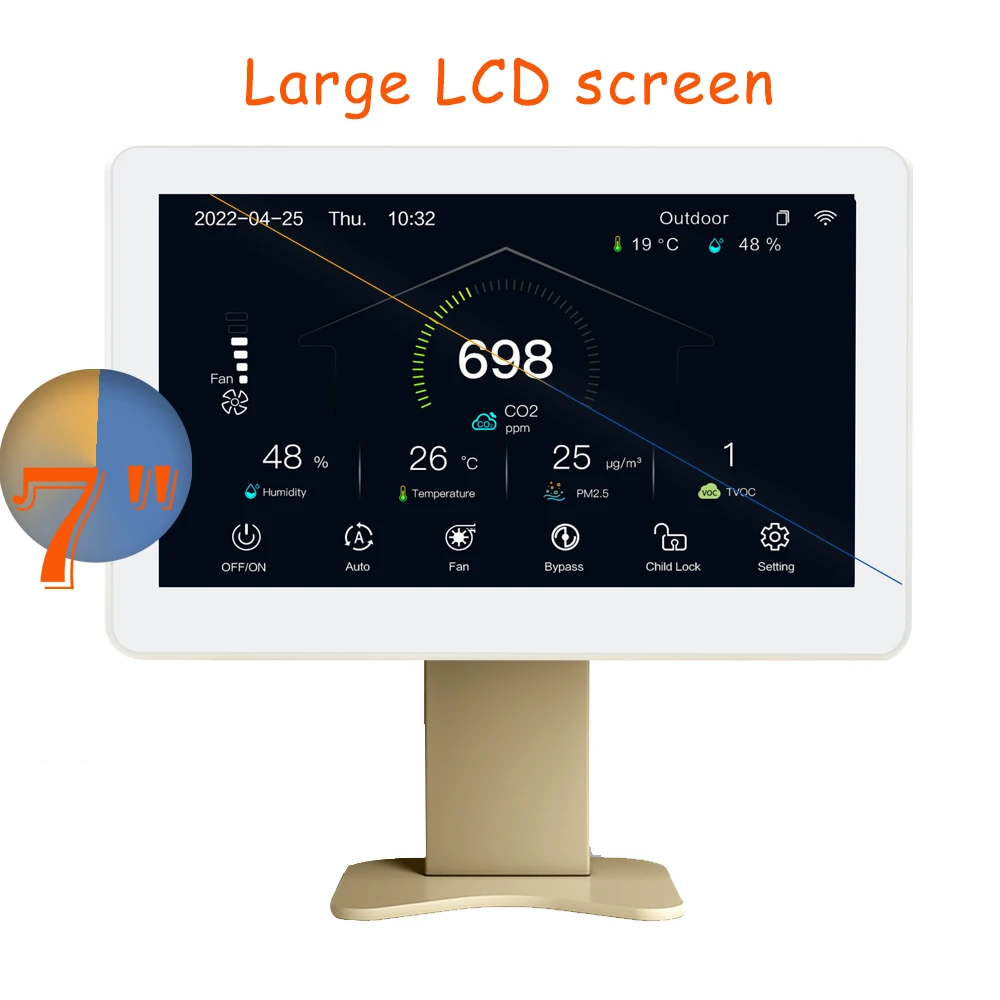 HESSWAY 7Inch Screen Sensor TVOC,PM2.5 CO2 Control Drop for Ventilation System By AC/EC 0-10V Fan WIFI RS485 Remote Connection