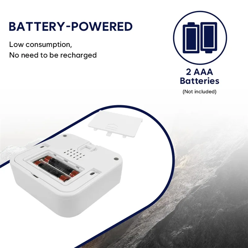 【GLAD】Radon-Gasdetektor für den Innenbereich, Mini-Radon-Luftqualitätsmonitor, Temperatur, Luftfeuchtigkeit, Dateneinstellung, Radon-Sensor-Monitor