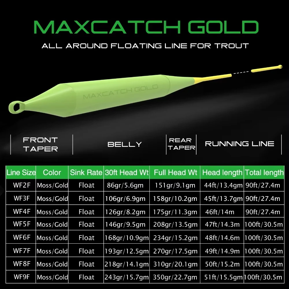 MAXCATCH Gold Fly Fishing Line 2-8WT 80/90/100FT Double Color Weight Forward Floating Fly Line with 2 Welded Loops