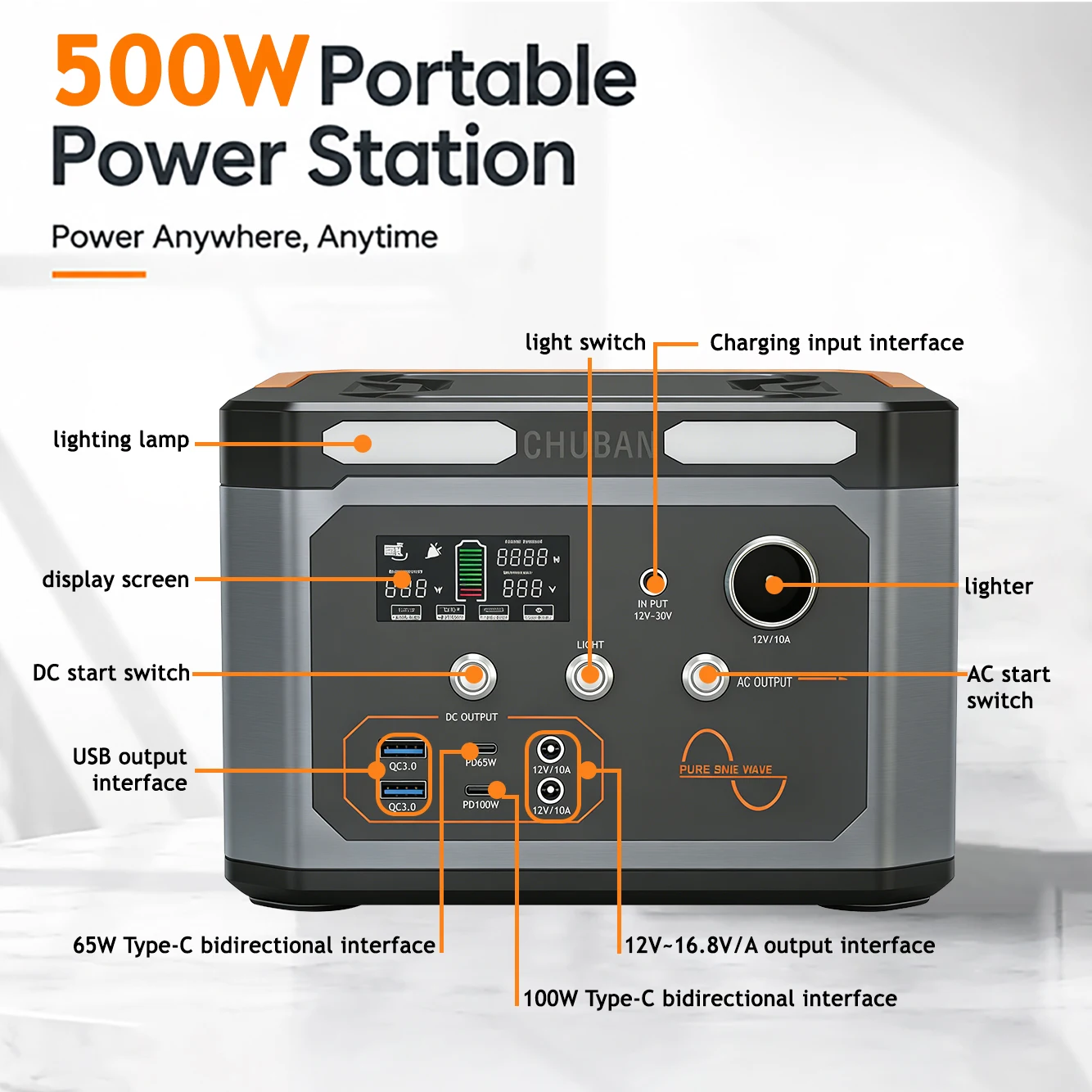 500W Tragbare Powerstation Multifunktions-Outdoor-Solargenerator Notstromversorgung für den Haushalt Schneller Versand aus Polen