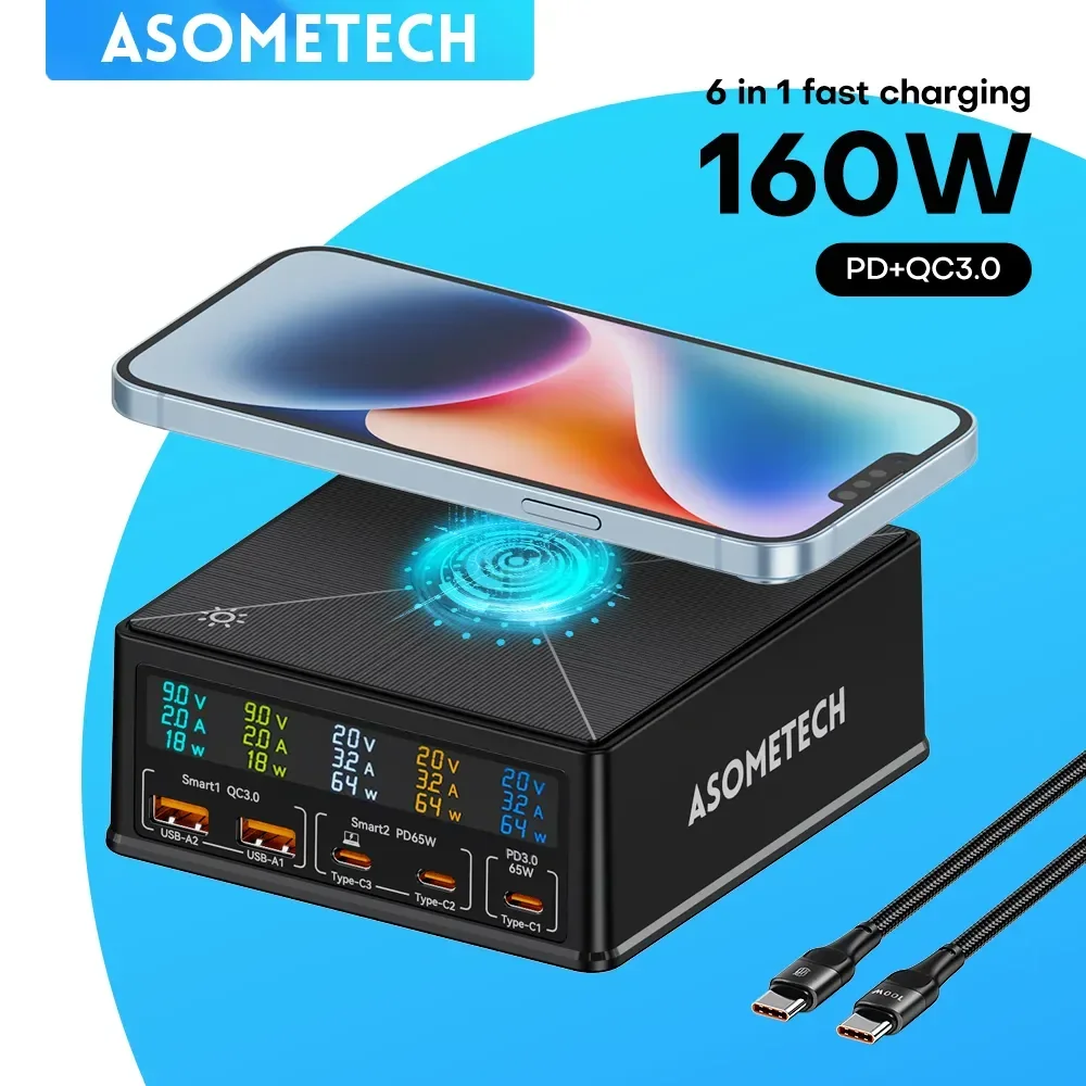Cargador GaN 160W USB-C PD con Carga Inalámbrica y Pantalla LCD