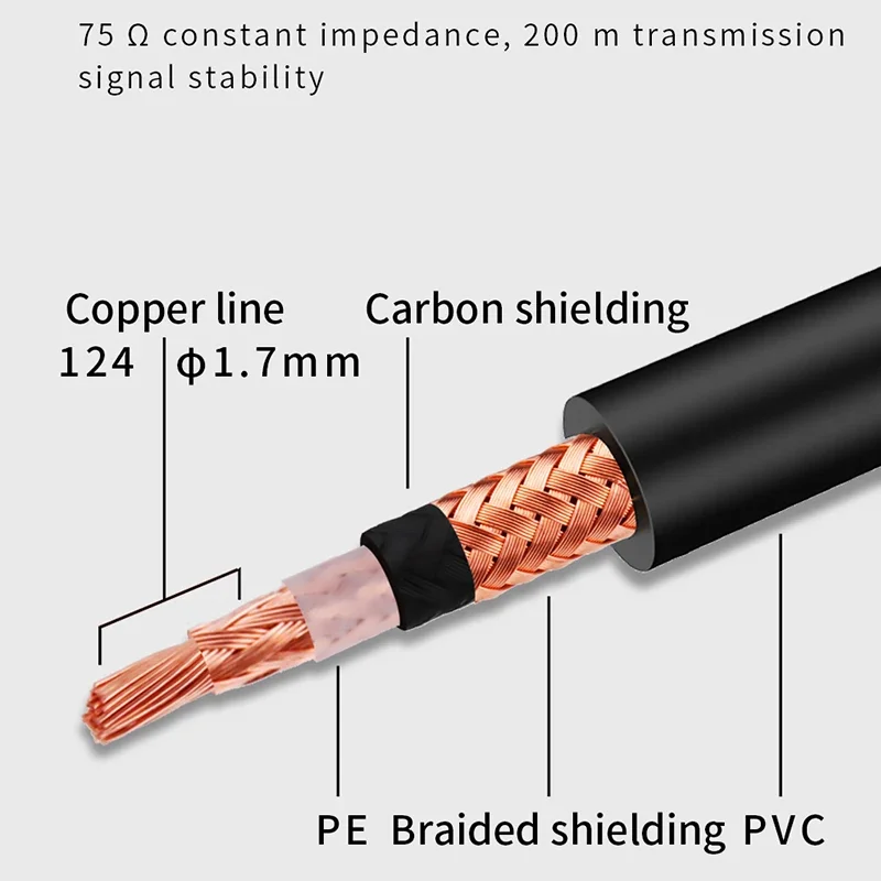 Imagem -04 - Yytcg-rca para Rca Digital Cabo Coaxial Macho para Macho Cabo de Áudio Estéreo Od7.0 Trançado 1m 2m 3m Rca Cabo de Vídeo para Amplificador de tv