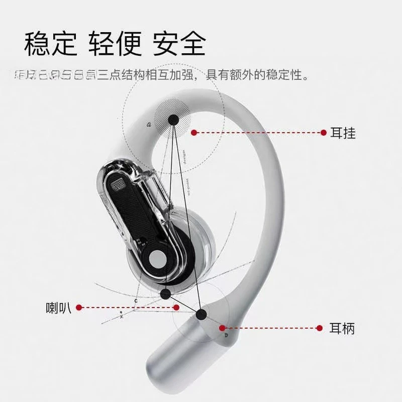 Casque sans fil Bluetooth pour sport ouvert