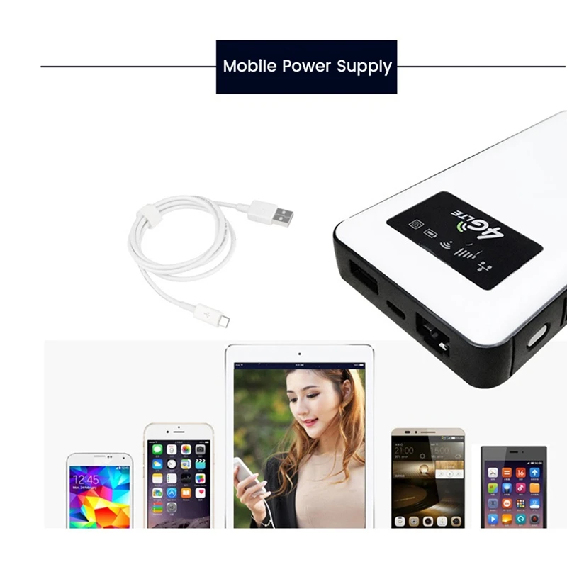 راوتر لاسلكي 150Mbps 100M منفذ شبكة 5000Mah Mifi مودم سيارة المحمول واي فاي نقطة اتصال مع فتحة بطاقة Sim