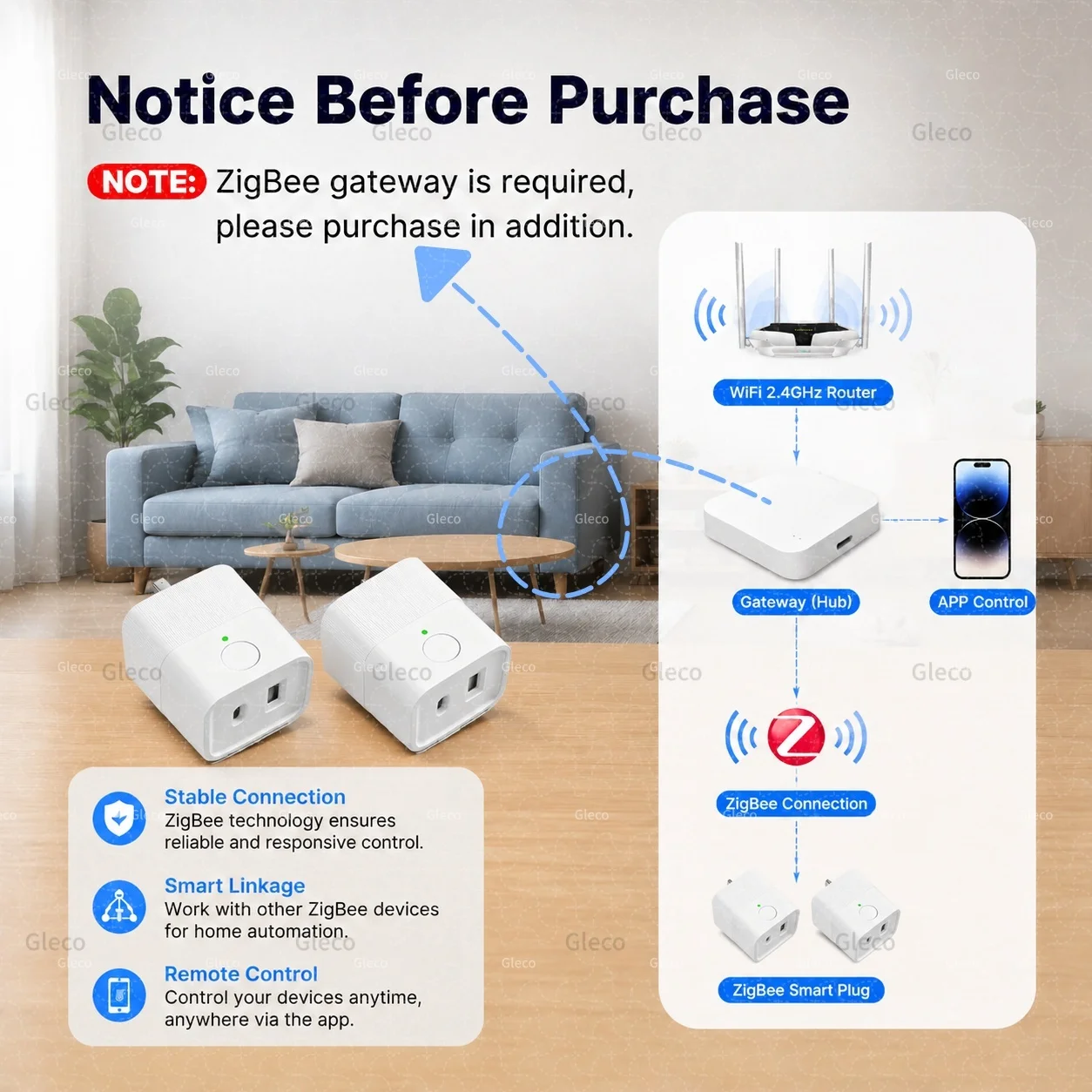 Zigbee USB-Adapter-Schalter 5V Mini TYPE-C USB-Stromadapter Smart Life Steuerung über Alexa Google Home Assistant TUYA 2MQTT Gateway – Detail 3