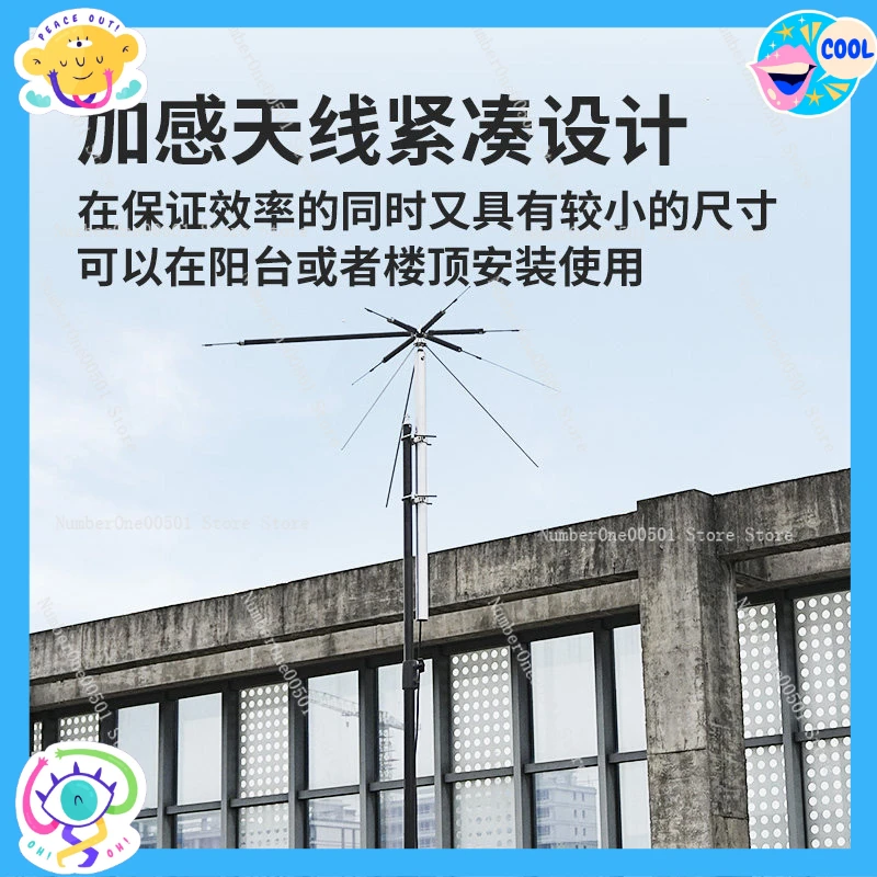 HFC-6S Hf Dipole An…