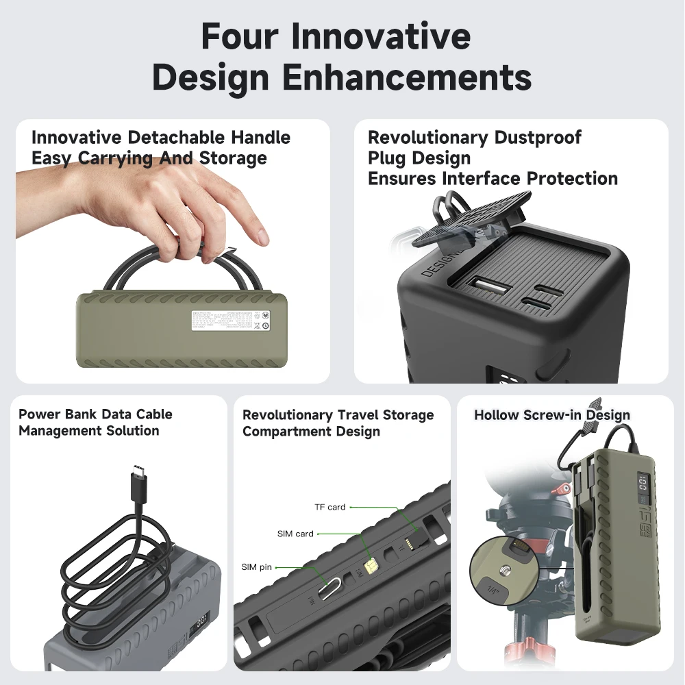 Custodia in silicone per CUKTECH No.15se Custodia per banca di potere Custodia da viaggio per esterni Borsa Sim TF Card Espulsione Pin Custodia per cavi Organizer