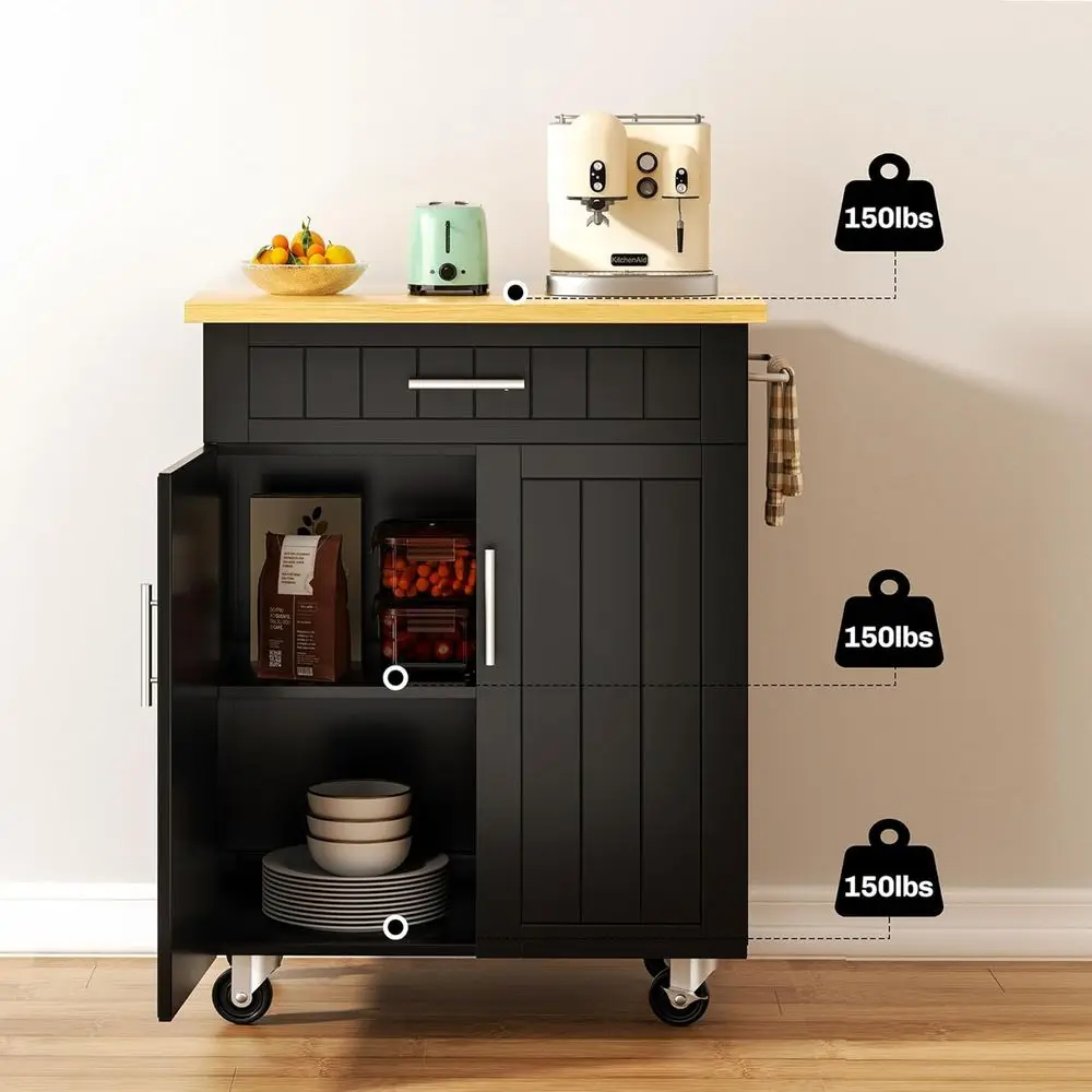 description