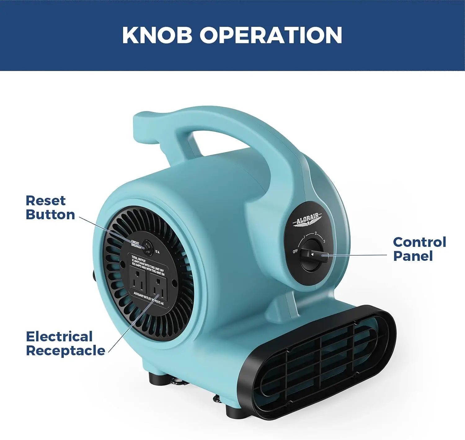 مروحة محرك هوائي 600 CFM، 3 سرعات، 5 زوايا قابلة للتعديل، سلسلة ديزي - أزرق، للصناعة، ورشة العمل، المنزل، استعادة أضرار المياه #6