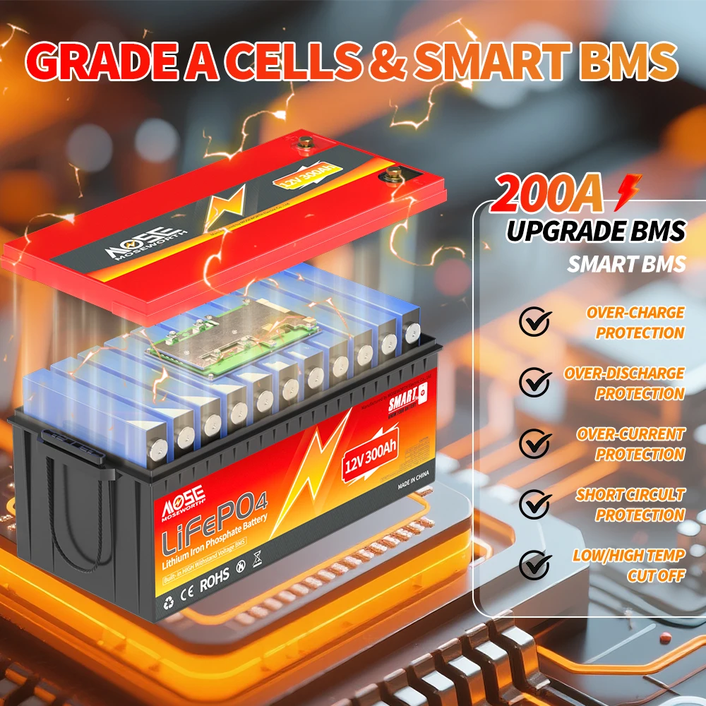 MOSEWORTH 12 V 300 Ah LiFePO4-Lithiumbatterie, Bluetooth-Lithiumbatterie, 200 A, BMS bis zu 15.000 Zyklen, niedrige Temperaturabschaltung für Wohnmobil, Boot – Detail 3