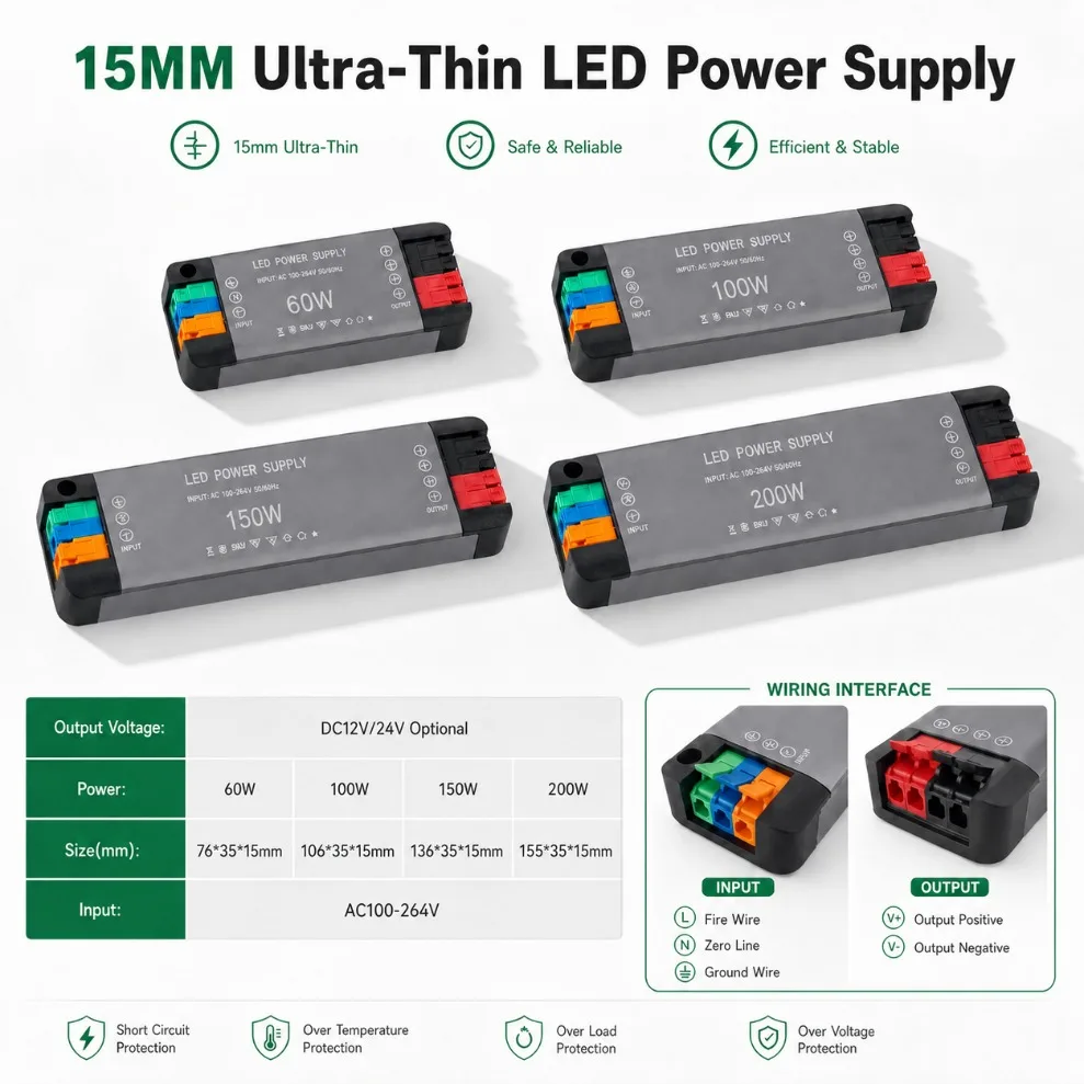 AC110‑240V To DC12V LED Driver Transformer 18‑100W Multiple Power EU US Optional Plug for LED Strip Lighting Power Adapter