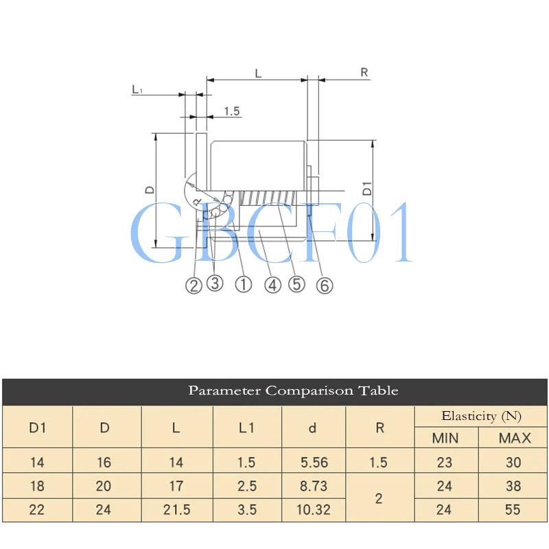 Omni-Directional Ball Transfer Unit Stainless Steel Press-Fit Ball Roller M14 M18 M22 sSteel Ball Roller Ball Bearing Roller