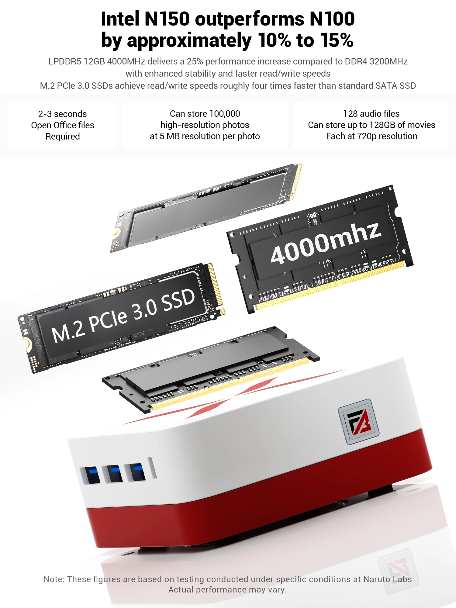 Firebat T3 Mini PC Intel Alder Lake N150 Windows 11 Pro Mini PC 12GB DDR4 M.2 512GB PCIe SSD WiFi 5 BT4.2 computadora de escritorio