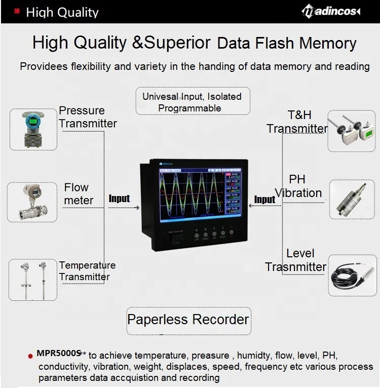 MPR5000ST: pantalla táctil de 7 pulgadas, grabadora Industrial Universal PT100 + termopar sin papel, registrador de datos de temperatura con USB + Ethernet