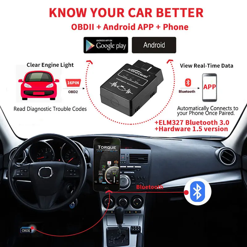 KONNWEI KW912 OBD2 Scanner ELM327 V1.5 Car Diagnostic Tools Bluetooth Wireless ELM 327 V 1.5 OBD 2 Code Readers For All 12V-Car