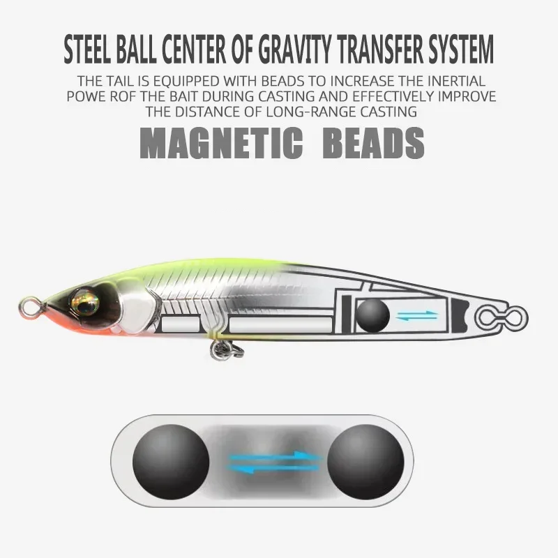 1Pcs Sinking Pencil Fishing Lures 10g 15g 20g 26g Long Casting Wobbler Artificial Hard Baits Saltwater Winter Sea Fishing Tackle