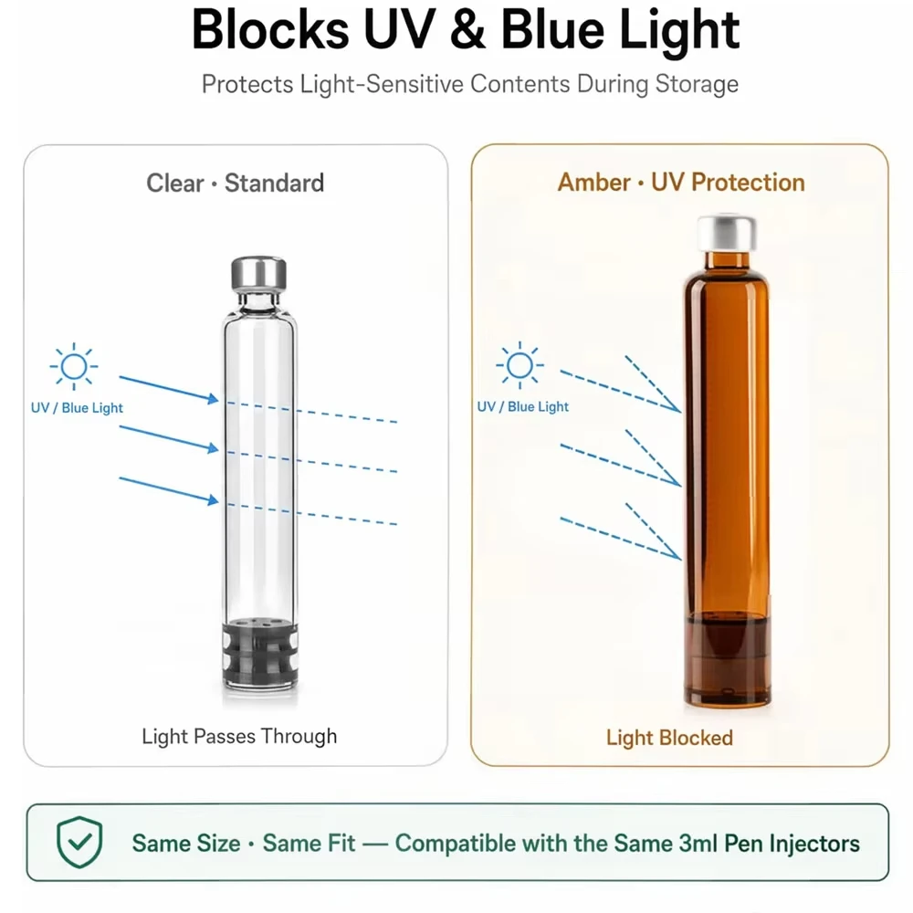 30Pcs/50Pcs, 3ml Amber Glass Cartridge Sterile Light‑Proof Borosilicate Glass Individual Pack for V1 V2 Peptide Pen
