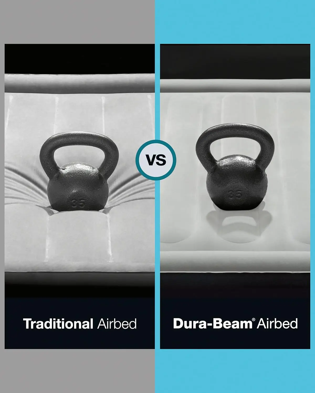 64157E Colchão de ar Dura-Beam Plus Mid-Rise: Fiber-Tech – Tamanho duplo – Bomba elétrica USB integrada – Altura da cama de 14 polegadas – 300 lb