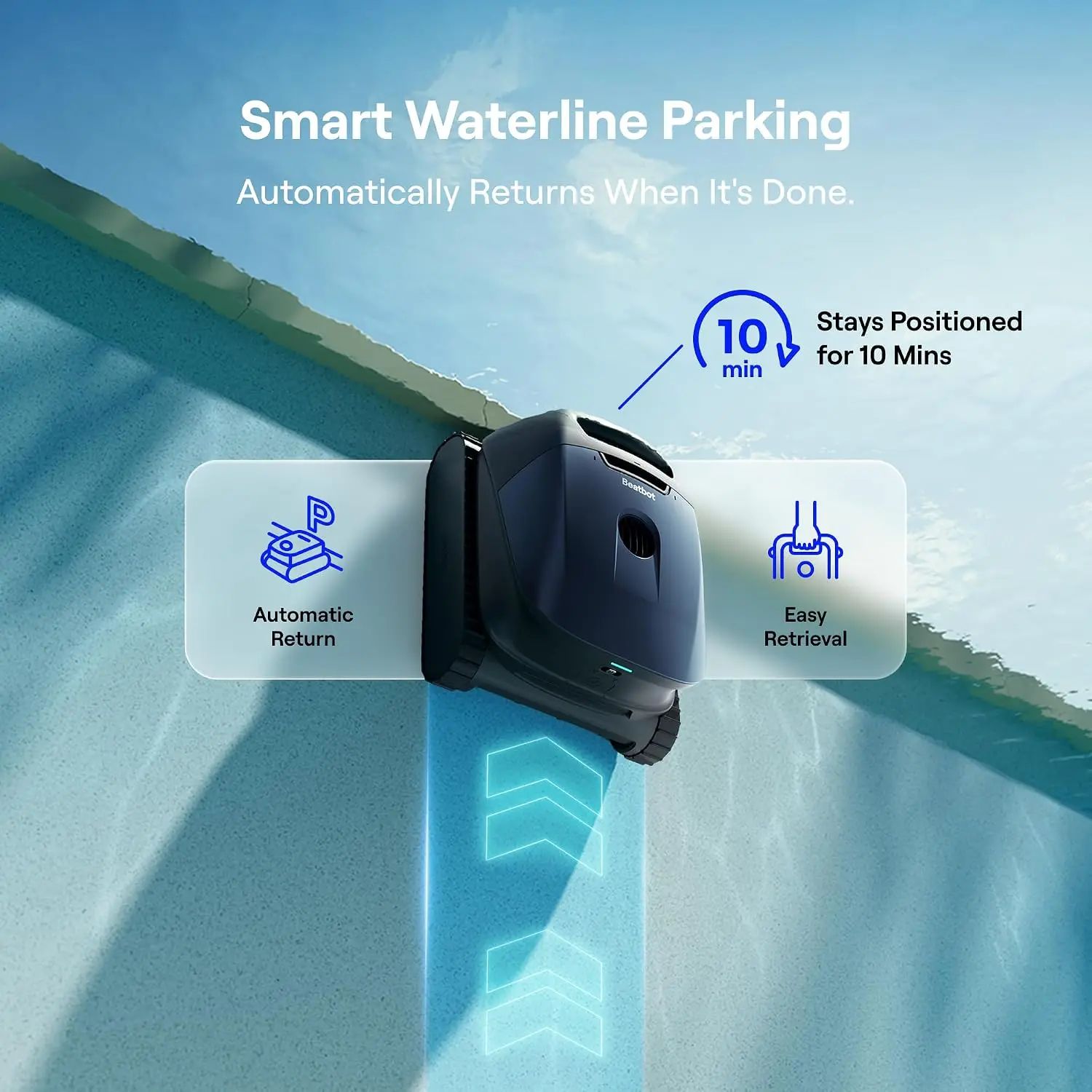 Beatbot Sora 10 Cordless Pool Vacuum Robot for Inground & Above Ground Pools, 6800 GPH Suction, Floor/Wall/Waterline view 6
