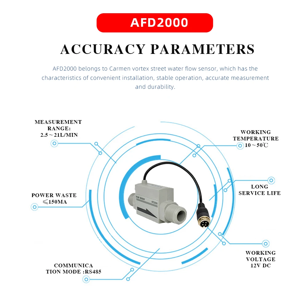 2 шт. GBeeleee BL-LL-AFD2000 12 В постоянного тока датчик расхода жидкости