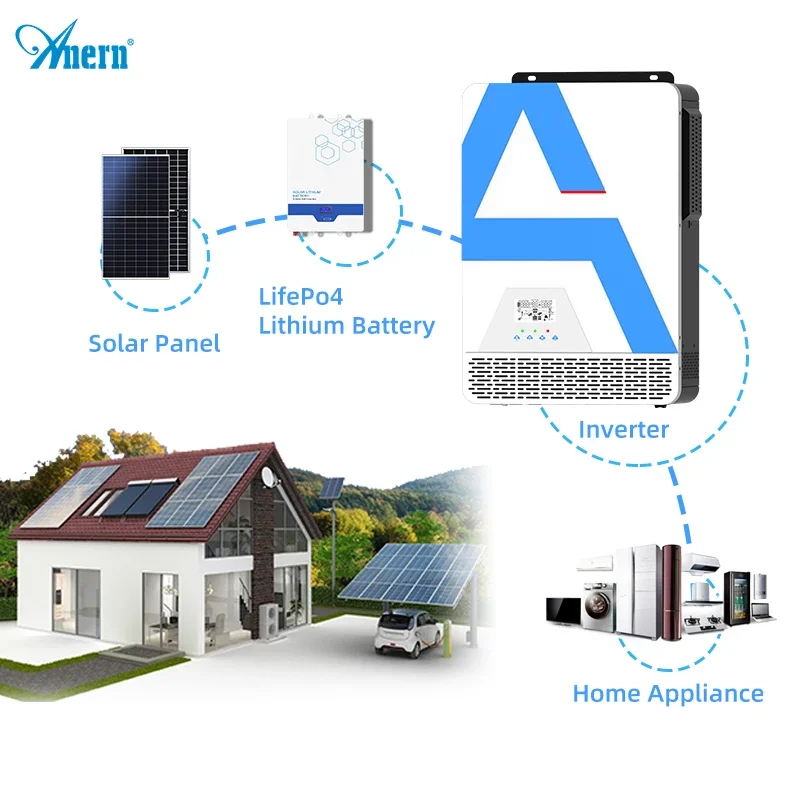 3.2KW 3200W 2KW 2000W Hybrid Solar Inverter 24V 12V  MPPT Hybrid Off Grid Pure Sine Wave 80A 230V 50Hz/60Hz Solar Inverter