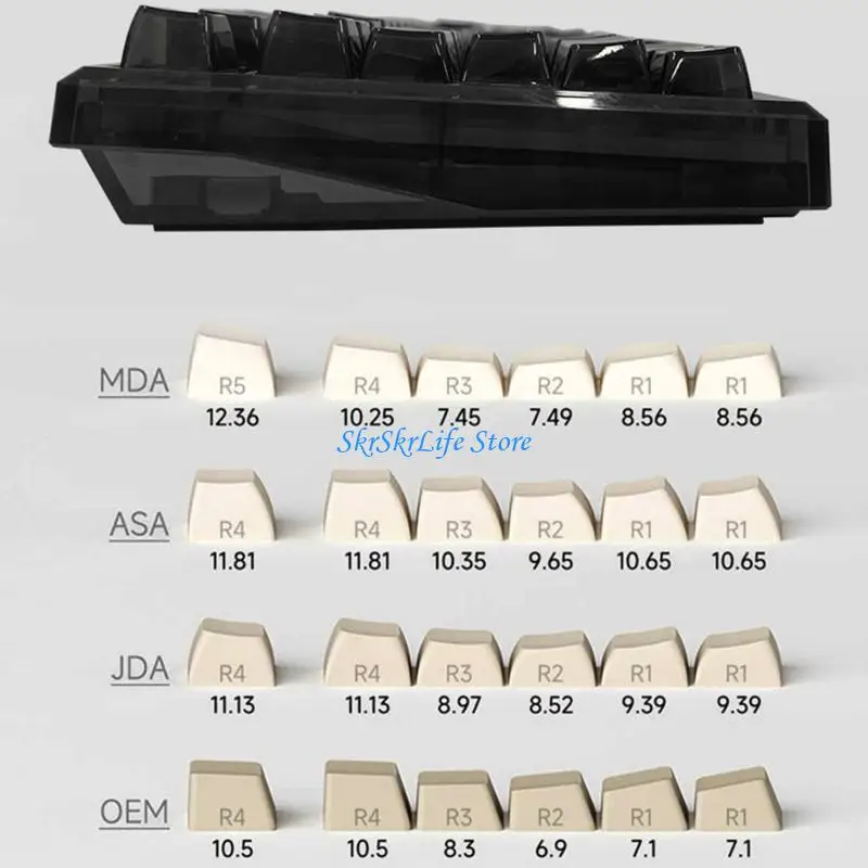 

E65E прочные PBT-клавишные клавиши PBT Клавки набор