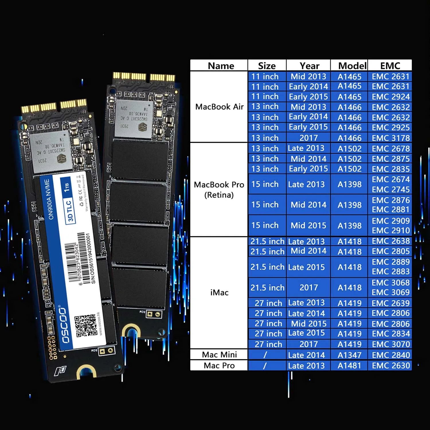 NVMe SSD 1TB PCIe Gen3x4 Internal Solid State Drive for Macbook Pro 3D NAND Disco Ssd 2TB SSD For Mini 2014 iMac Macbook Air