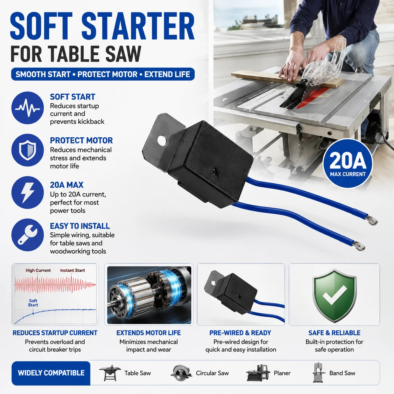 Power Tools Used - 2 Buah Modul Soft Start Alat